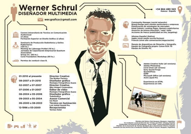 Werner-Schrul-750x530