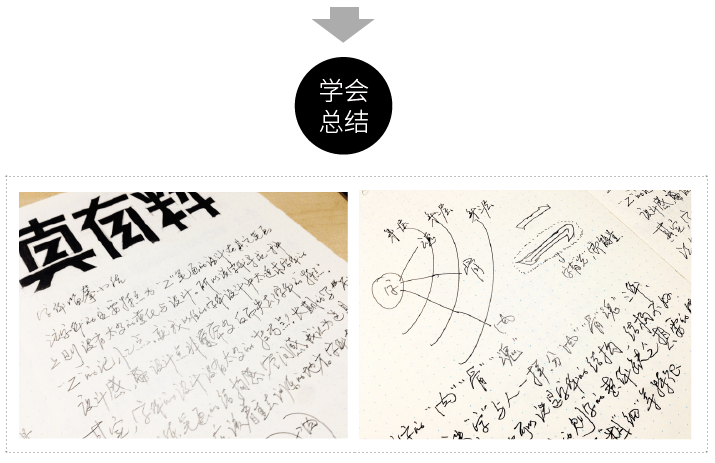 中文字体设计如何入门？给初学设计师的教程
