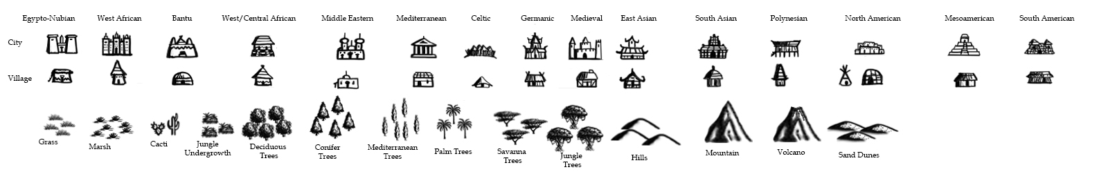 地图元素城堡、堡垒、山丘、树林等元素PS笔刷素材